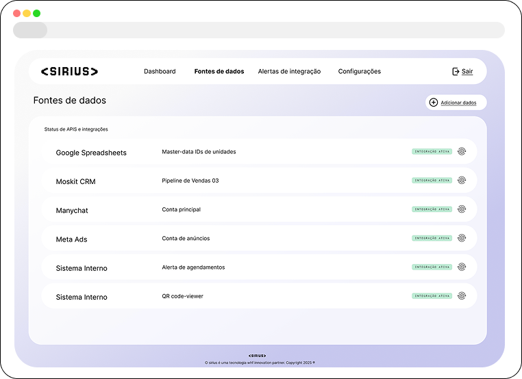 SIRIUS Dashboard - Fontes de dados